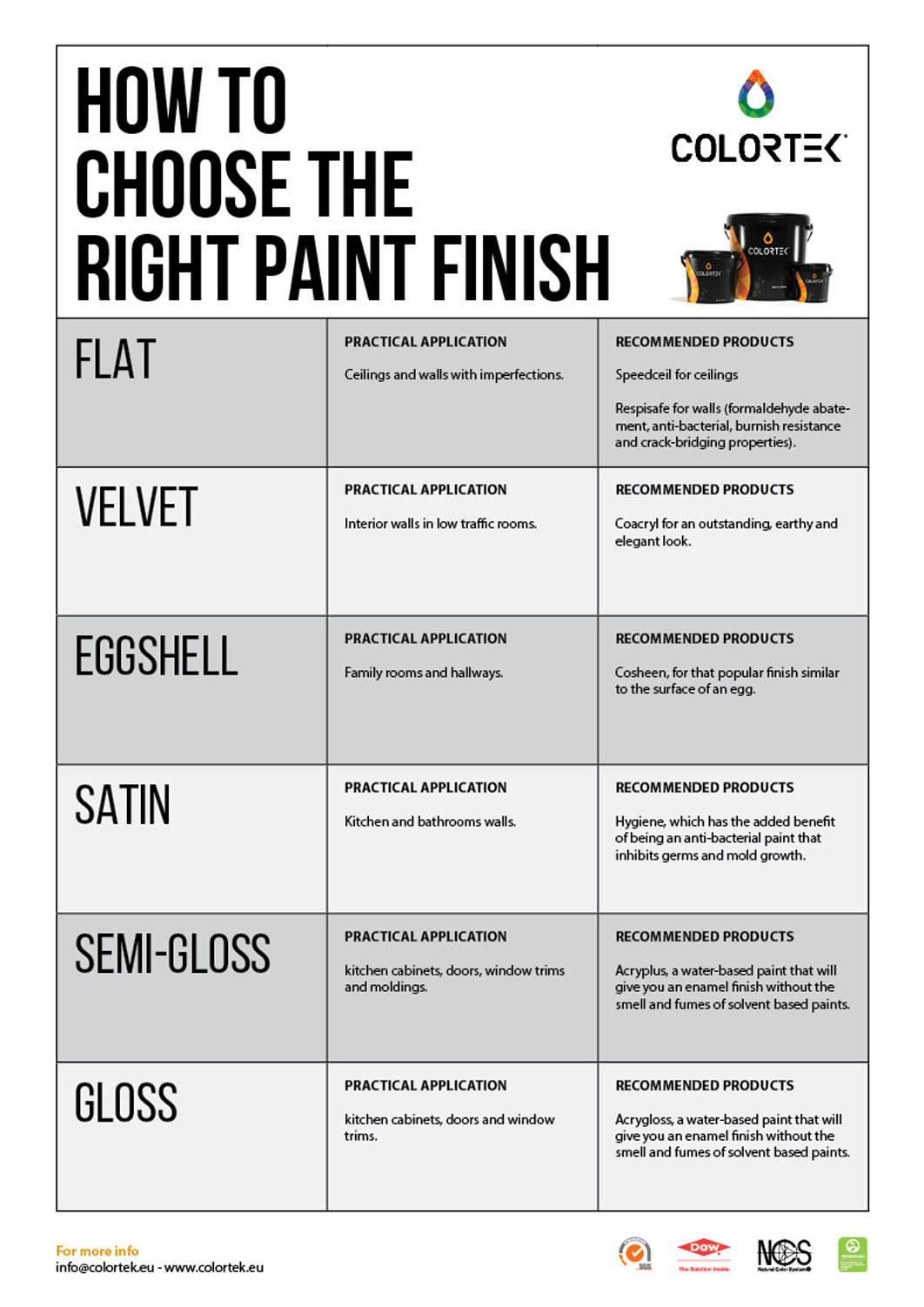 Semi Gloss Paint Color Chart